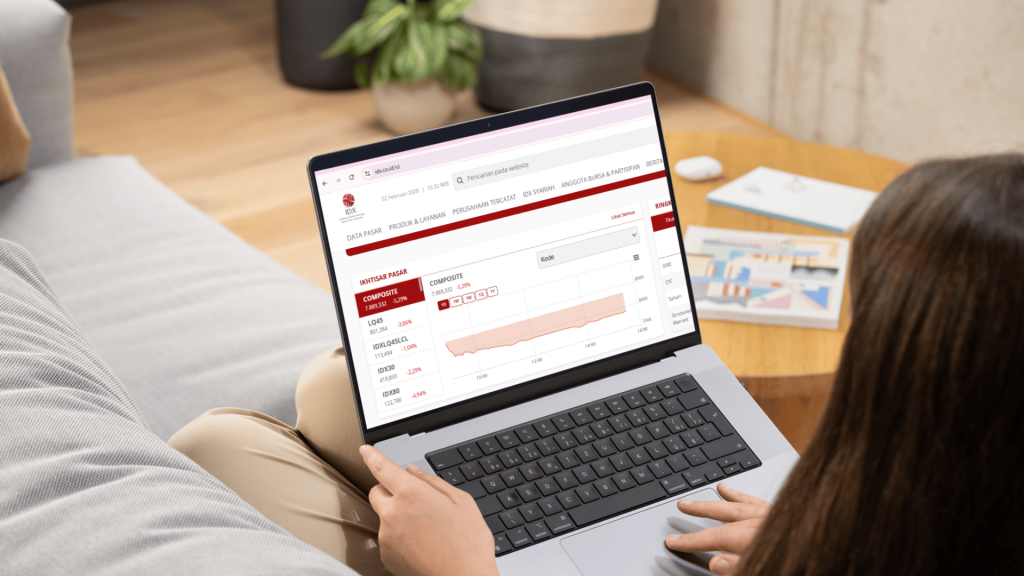 Sentimen Negatif Global Tekan IHSG Hingga Akhir Perdagangan 1 Desain tanpa judul 37