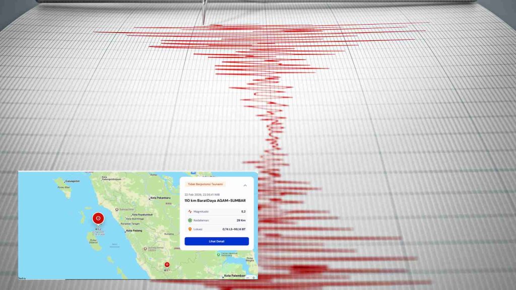 Gempa M5,2 Guncang 110 Km Barat Daya Agam, Sumbar, BMKG Pastikan Tidak Berpotensi Tsunami 1 Polyworking 26