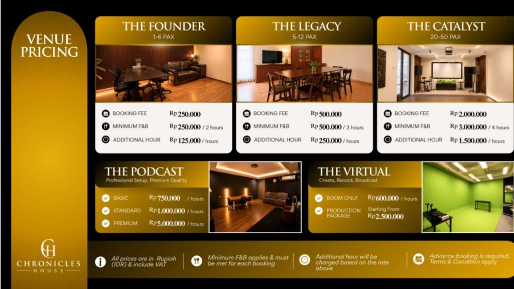 Chronicles House Hadir di Jakarta, Bangun Ekosistem Bisnis dan Komunitas Premium dalam Satu Ruang 2 BicaraPlus Foto 43